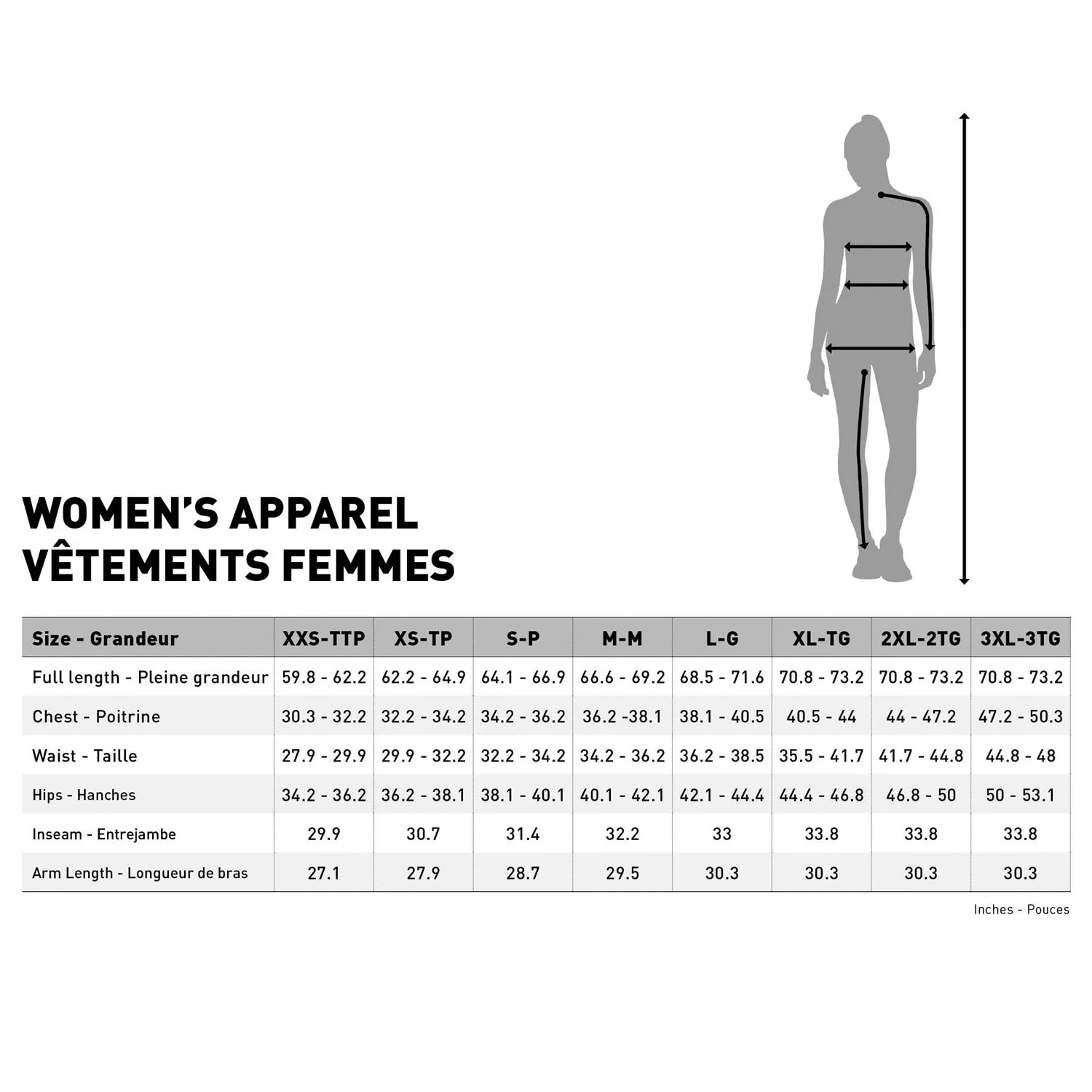 Jethwear Womens Insulated Bib-Pant